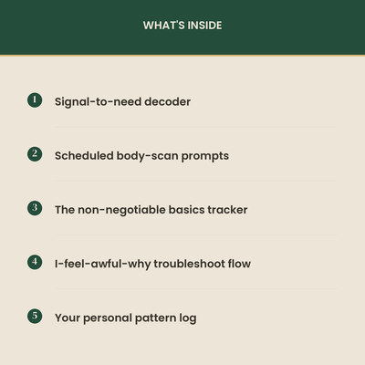 The ADHD Body-Signals Decoder preview 2