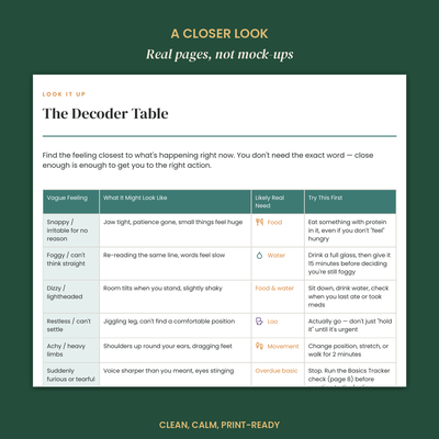 The ADHD Body-Signals Decoder preview 5