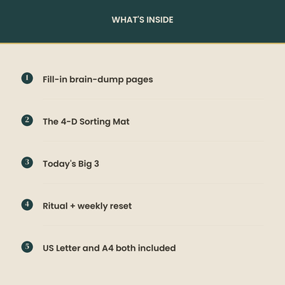 Editable ADHD Brain Dump Template preview 2