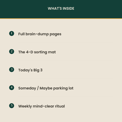 ADHD Brain-Dump & Sort System preview 2