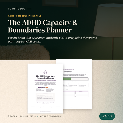 The ADHD Capacity & Boundaries Planner