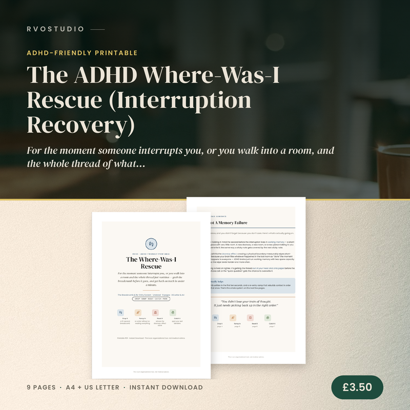 The ADHD Where-Was-I Rescue (Interruption Recovery) — ADHD printable cover