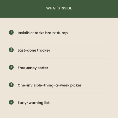 The ADHD Invisible Tasks Tracker preview 2