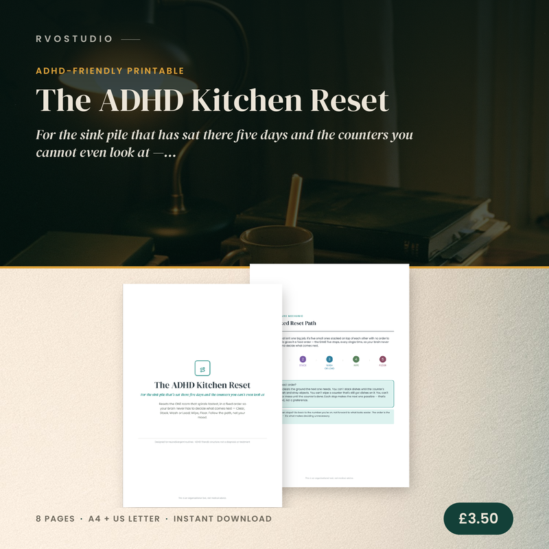 The ADHD Kitchen Reset — ADHD printable cover