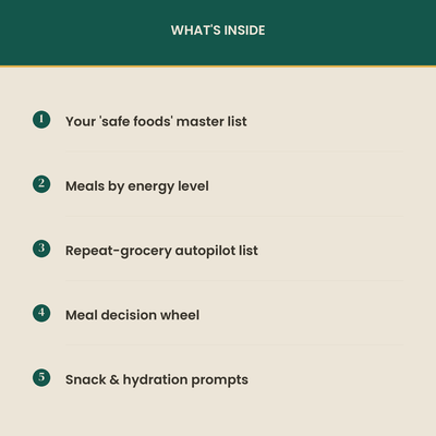 Low-Effort ADHD Meal Autopilot preview 2