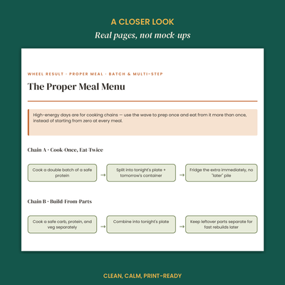 Low-Effort ADHD Meal Autopilot preview 5