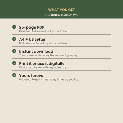 The ADHD Starter Kit (3-in-1) preview 7