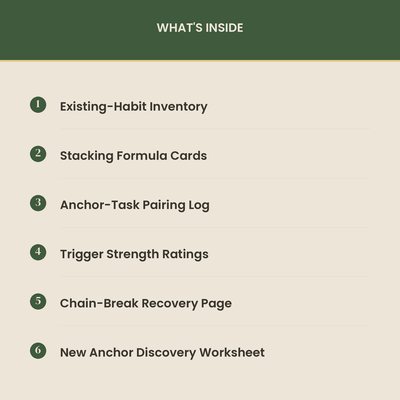 Anchor-Habit Stacking Planner preview 2